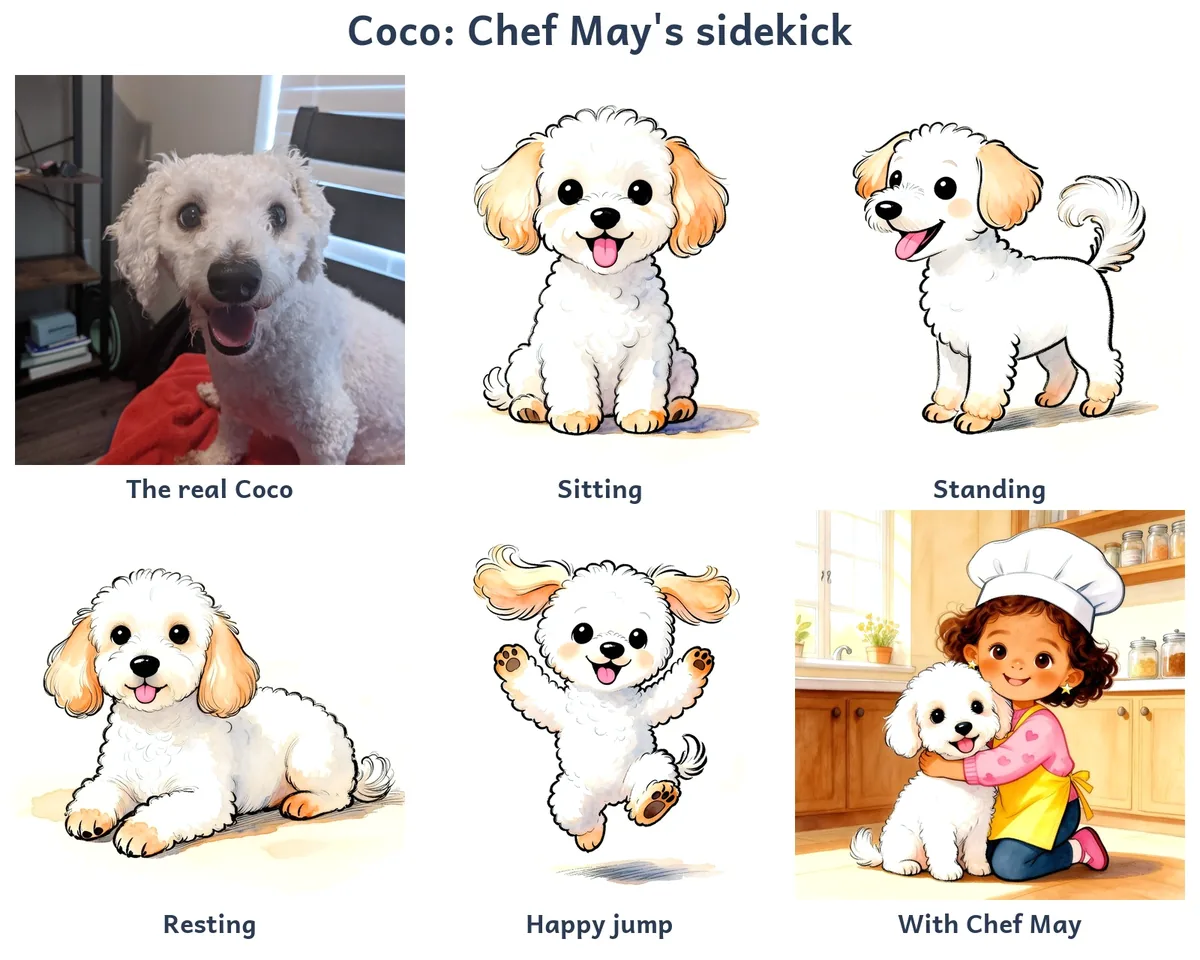 Coco the dog: a real photo and five watercolor drawings